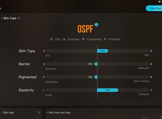16 skin types