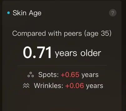 Skin age vs peers